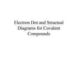 Electron Dot Diagrams