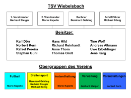 Organigramm des TSV Wiebelsbach Stand 14.12.2012