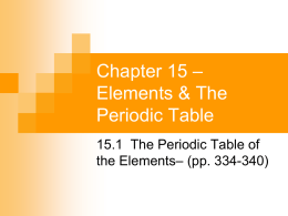 Chapter 15 – The Periodic Table