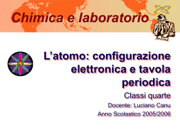 Atomo_Conf_Elett_Tav_Periodica