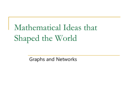 Mathematical Ideas that Shaped the World