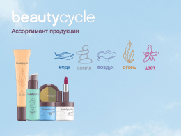 Ассортимент продукции beautycycle™ Часть 1
