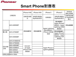 補充：AVH-X8550BT Android手機接續