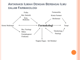 Pendahuluan Farmakologi