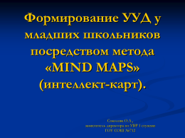 MIND MAPS» (интеллект