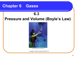 (Boyle`s Law).