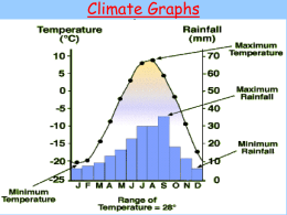 Climate Graphs - Glen Innes High School