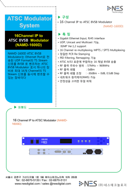 허허허허 16Channel IP to ATSC 8VSB Modulator (NAMD