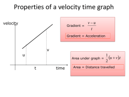 Properties of a velocity time graph