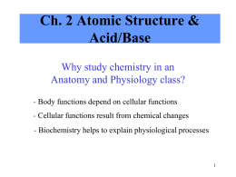 Atomic Structure PPT