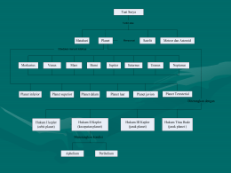 bab 3 - Blog of BPK PENABUR