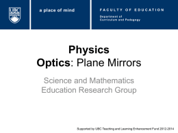 Plane Mirrors I