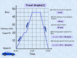 Interpretting Travel Graphs