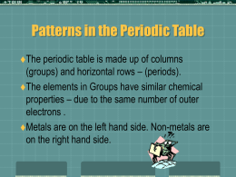 Patterns in the Periodic Table