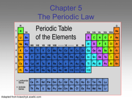 Periodic Law