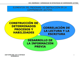 Presentación (Programa de instrucción en la comprensión lectora).