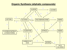 Organic synthesis revision