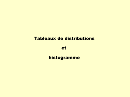 003 TABLEAUX DE DISTRIBUTIONS ET HISTOGRAMME