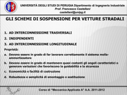 Schemi sospensioni - Dipartimento di Ingegneria Industriale