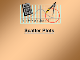 Lesson 3.9: Scatter Plots