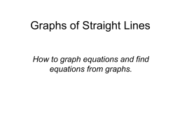 Graphs of Straight Lines