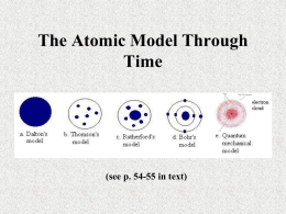 The Atomic Model Through Time
