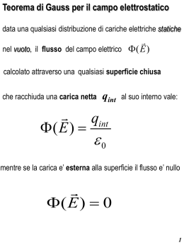 superficie chiusa Teorema di Gauss per il campo