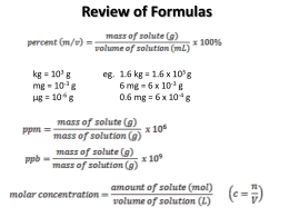 Preparing Solutions