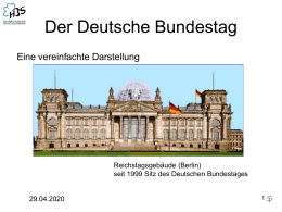 Bundestag Organe  - Hans-Böckler