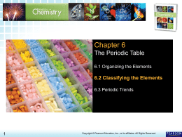 PPT 6.2 Classifying the Elements