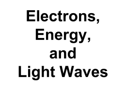 Electrons as Waves - The website has moved PreAPchem.weebly.com