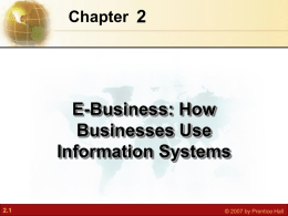 How Businesses Use Information Systems