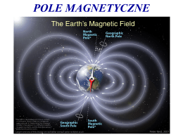 pole magnetyczne