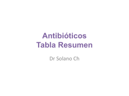 Antibióticos tbla resumen