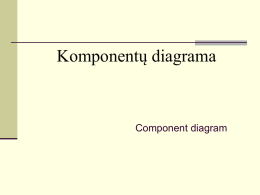 Komponentų diagrama