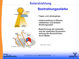 Photovoltaik PowerPoint