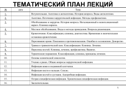 Тема - Иркутский государственный медицинский университет
