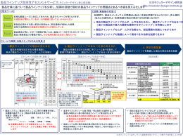 製品ラインナップ効率性アセスメント - 日本モジュラーデザイン研究会BLOG
