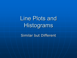 Line Plots and Histograms