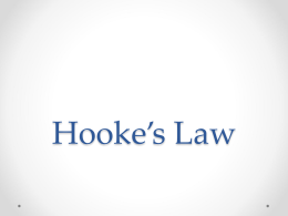 Hooke`s Law