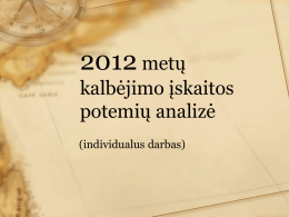 2012 metų kalbėjimo įskaitos potemių analizė