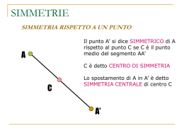 SIMMETRIE - Liceo Cavalieri
