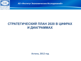 Стратегический план 2020 в цифрах и диаграммах