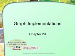 Chapter 20: Graph Implementation