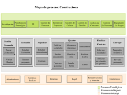 Mapa de Procesos Constructora