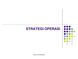 b. Pertemuan 2 Strategi Operasi
