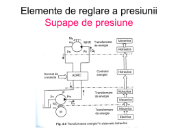 Elemente de reglare a presiunii Supape de presiune
