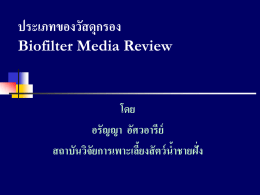 ประเภทของวัสดุกรอง Biofilter Media Review
