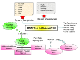 Precipitation - WordPress.com