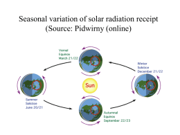 Global shortwave radiation cascade (source Pidwirney online)